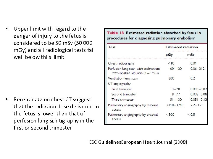  • Upper limit with regard to the danger of injury to the fetus