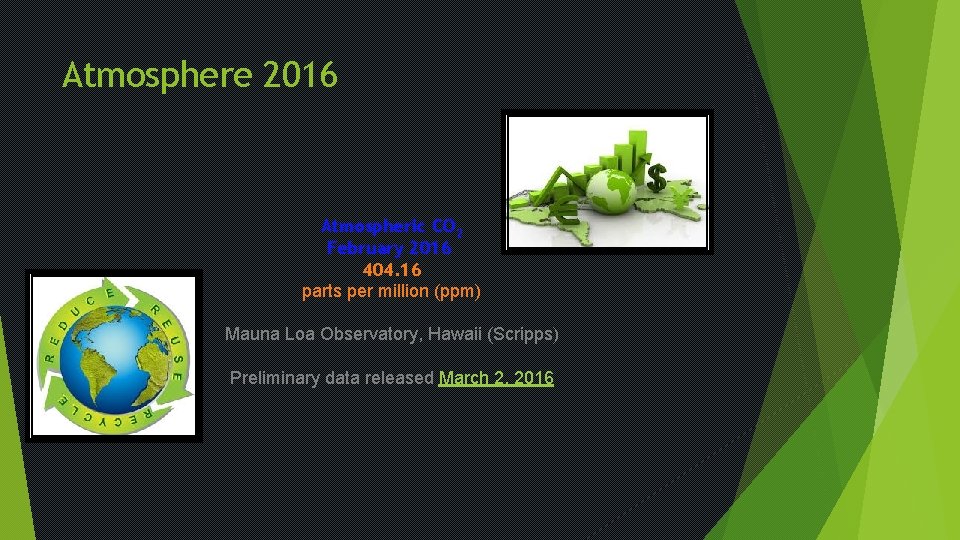 Atmosphere 2016 Atmospheric CO 2 February 2016 404. 16 parts per million (ppm) Mauna