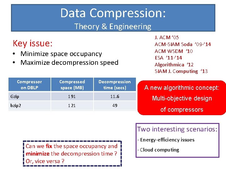 Data Compression: Theory & Engineering Key issue: • Minimize space occupancy • Maximize decompression