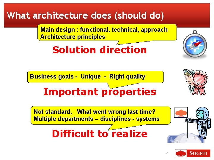 What architecture does (should do) Main design : functional, technical, approach Offer Architecture principles
