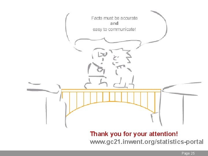 Thank you for your attention! www. gc 21. inwent. org/statistics-portal 6/19/2021 Seite Page 25