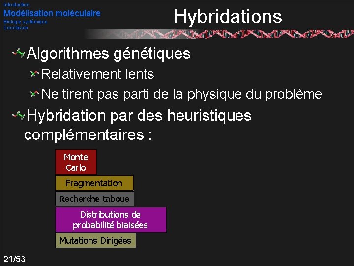 Introduction Modélisation moléculaire Biologie systémique Conclusion Hybridations Algorithmes génétiques Relativement lents Ne tirent pas