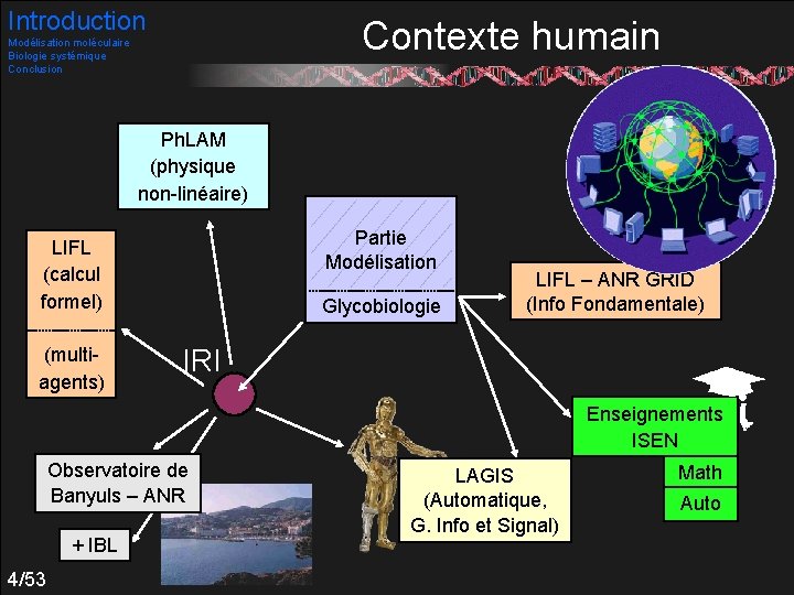 Introduction Contexte humain Modélisation moléculaire Biologie systémique Conclusion Ph. LAM (physique non-linéaire) Partie Modélisation
