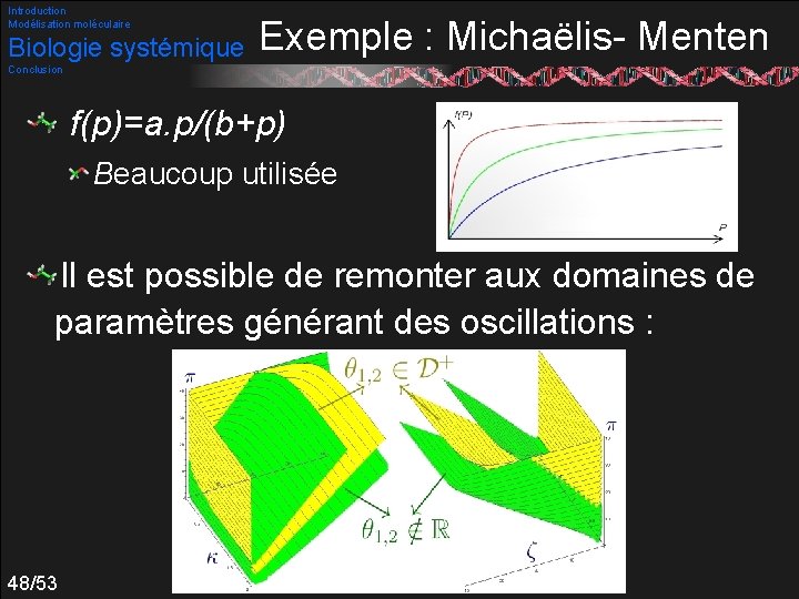 Introduction Modélisation moléculaire Biologie systémique Exemple : Michaëlis- Menten Conclusion f(p)=a. p/(b+p) Beaucoup utilisée