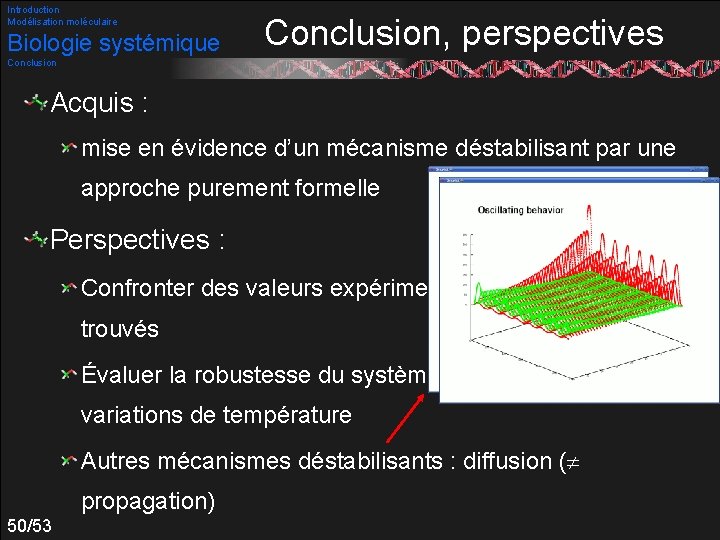 Introduction Modélisation moléculaire Biologie systémique Conclusion, perspectives Conclusion Acquis : mise en évidence d’un