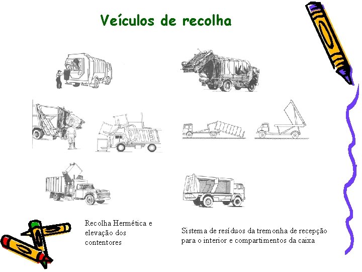 Veículos de recolha Recolha Hermética e elevação dos contentores Sistema de resíduos da tremonha