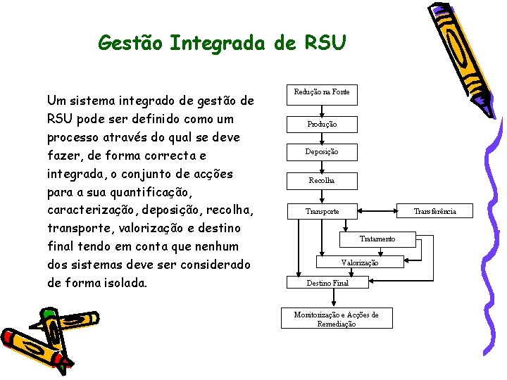 Gestão Integrada de RSU Um sistema integrado de gestão de RSU pode ser definido