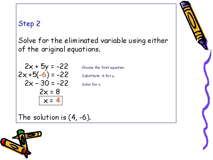 Step 2 Solve for the eliminated variable using either of the original equations. 2