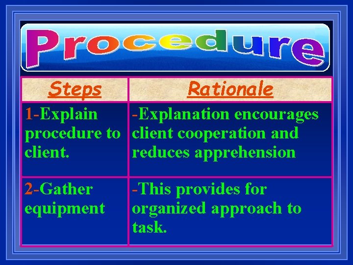 Steps Rationale 1 -Explain -Explanation encourages procedure to client cooperation and client. reduces apprehension