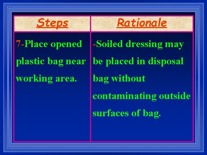 Steps Rationale 7 -Place opened -Soiled dressing may plastic bag near be placed in