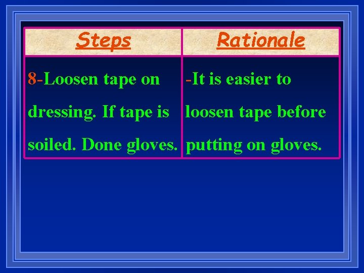 Steps 8 -Loosen tape on Rationale -It is easier to dressing. If tape is