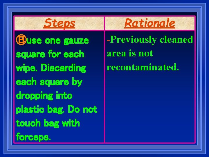 Steps Rationale -Previously cleaned Ⓑuse one gauze area is not square for each recontaminated.