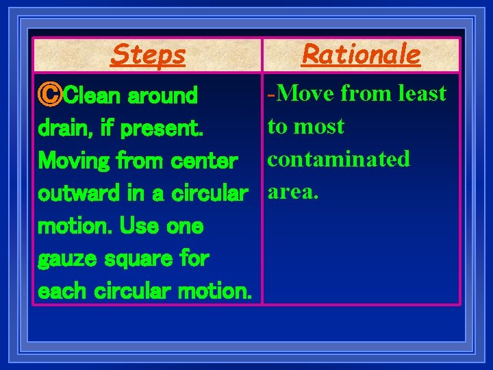 Steps Rationale ⒸClean around drain, if present. Moving from center outward in a circular
