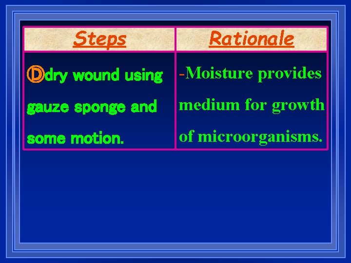 Steps Rationale Ⓓdry wound using -Moisture provides gauze sponge and medium for growth some