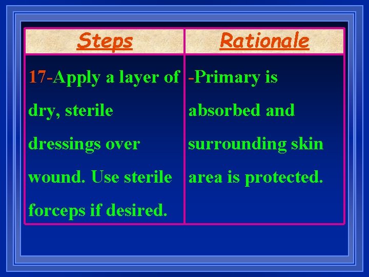 Steps Rationale 17 -Apply a layer of -Primary is dry, sterile absorbed and dressings