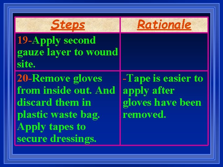 Steps 19 -Apply second gauze layer to wound site. 20 -Remove gloves from inside