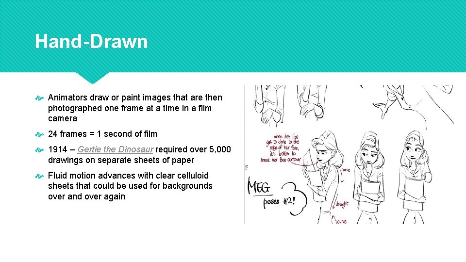 Hand-Drawn Animators draw or paint images that are then photographed one frame at a