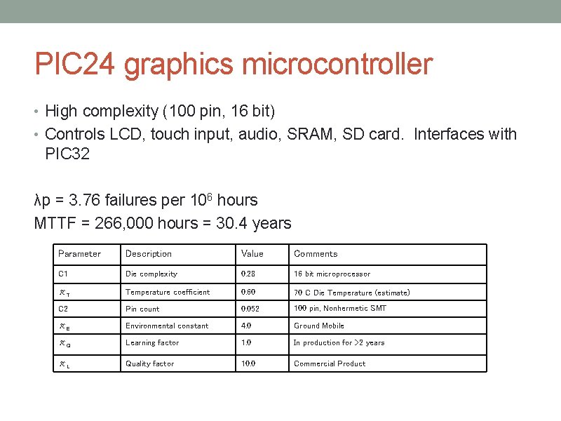 PIC 24 graphics microcontroller • High complexity (100 pin, 16 bit) • Controls LCD,