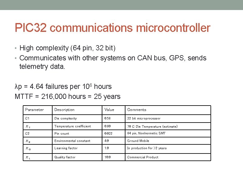 PIC 32 communications microcontroller • High complexity (64 pin, 32 bit) • Communicates with