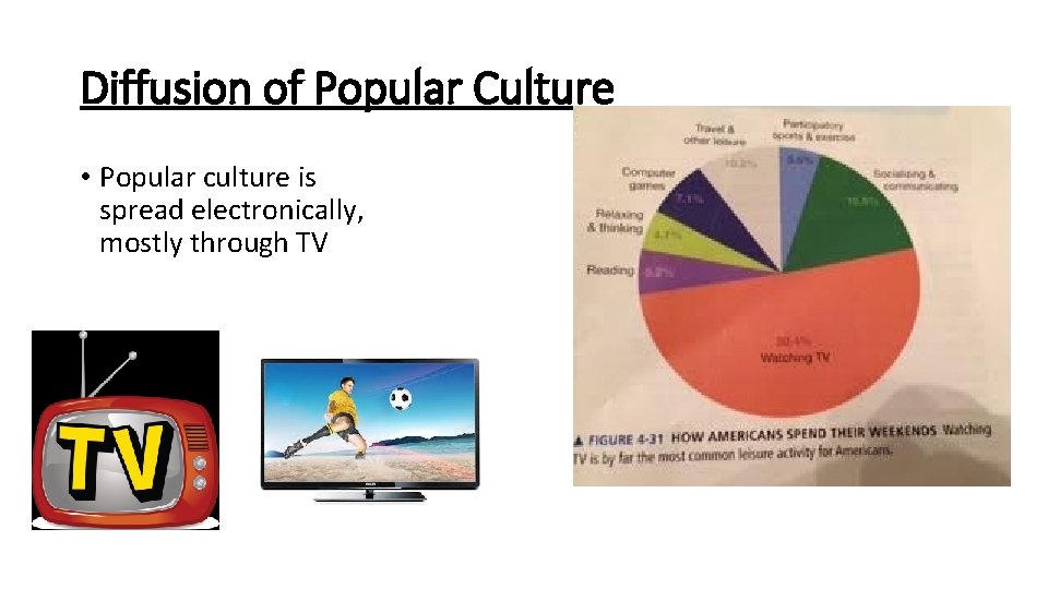 Diffusion of Popular Culture • Popular culture is spread electronically, mostly through TV 