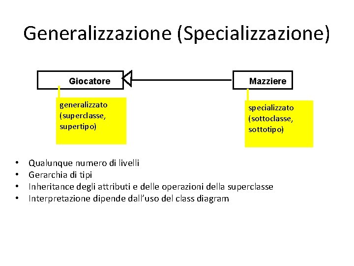 Generalizzazione (Specializzazione) Giocatore generalizzato (superclasse, supertipo) • • Mazziere specializzato (sottoclasse, sottotipo) Qualunque numero