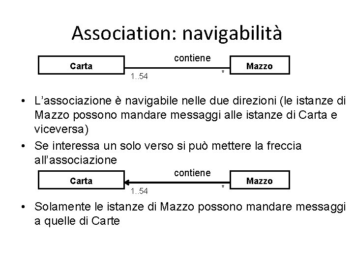 Association: navigabilità contiene Carta * 1. . 54 Mazzo • L’associazione è navigabile nelle