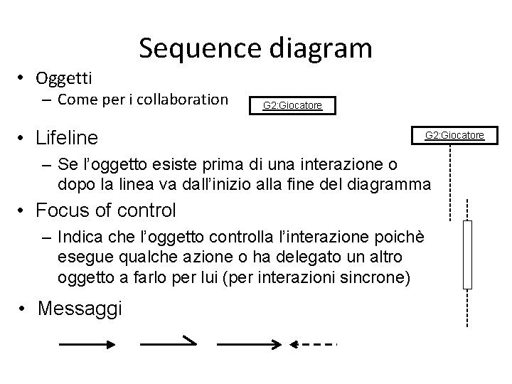  • Oggetti Sequence diagram – Come per i collaboration G 2: Giocatore •