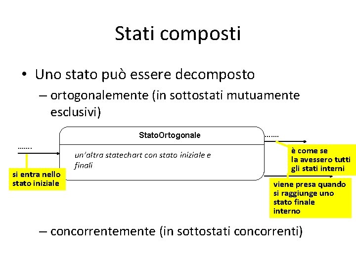 Stati composti • Uno stato può essere decomposto – ortogonalemente (in sottostati mutuamente esclusivi)