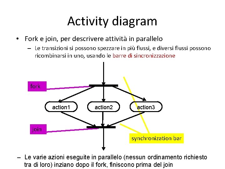 Activity diagram • Fork e join, per descrivere attività in parallelo – Le transizioni