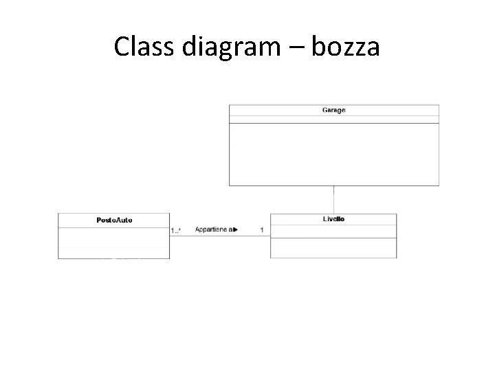 Class diagram – bozza 