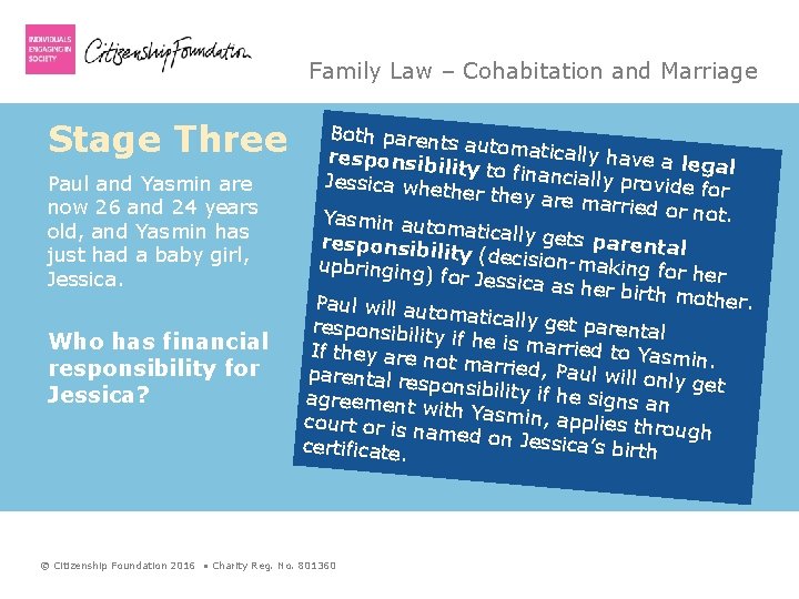 Family Law – Cohabitation and Marriage Stage Three Paul and Yasmin are now 26