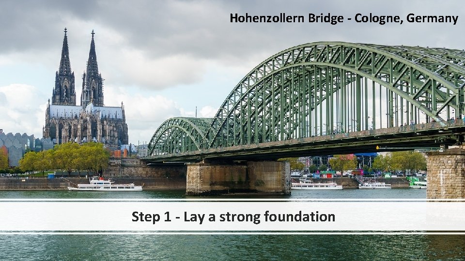 Hohenzollern Bridge - Cologne, Germany Step 1 - Lay a strong foundation 