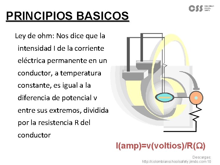 PRINCIPIOS BASICOS Ley de ohm: Nos dice que la intensidad I de la corriente