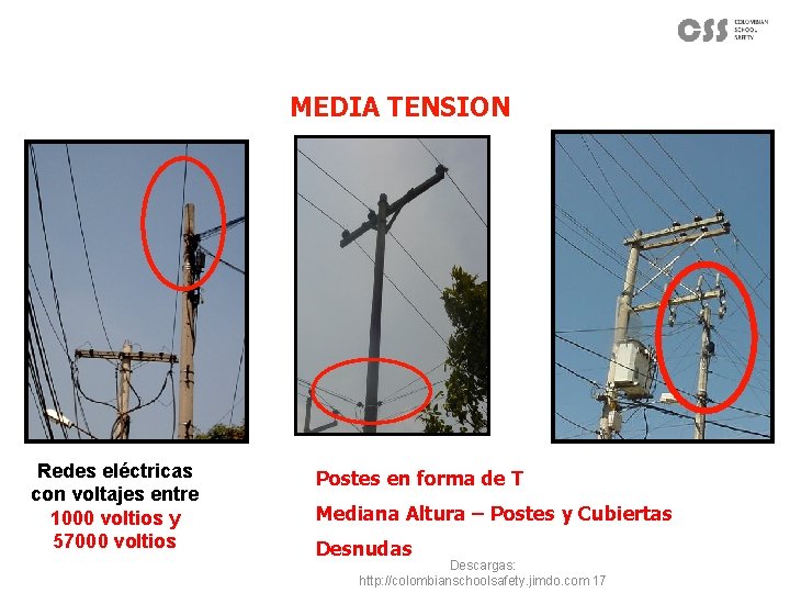 ¿Como Identificar el Riesgo? MEDIA TENSION Redes eléctricas con voltajes entre 1000 voltios y