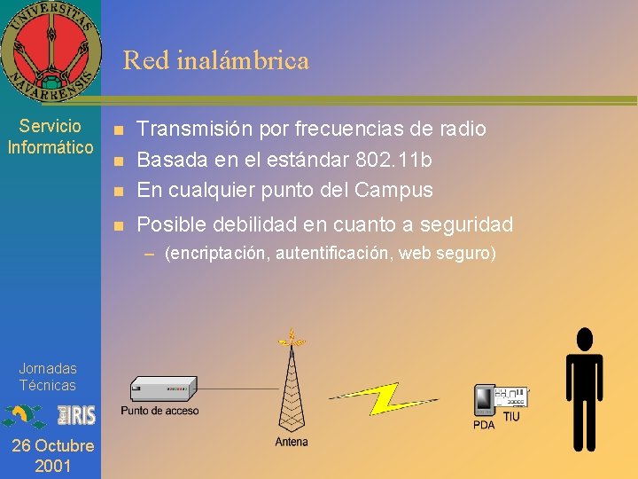 Red inalámbrica Servicio Informático n Transmisión por frecuencias de radio Basada en el estándar