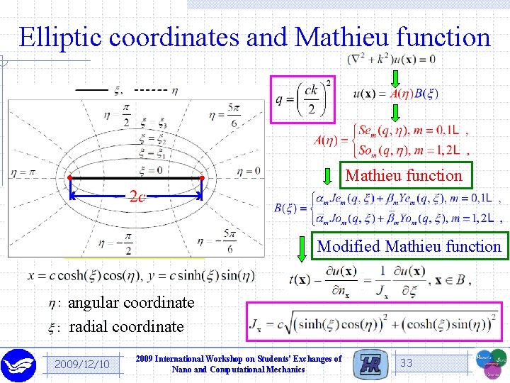 Elliptic coordinates and Mathieu function Modified Mathieu function angular coordinate radial coordinate 2009/12/10 2009