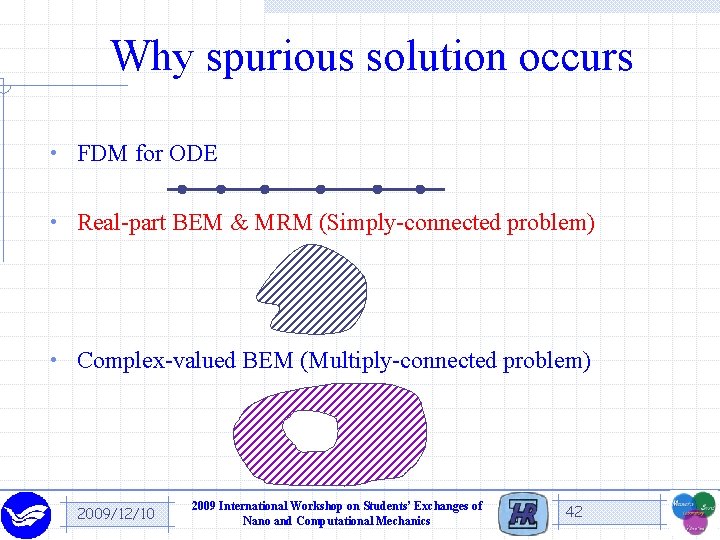 Why spurious solution occurs • FDM for ODE • Real-part BEM & MRM (Simply-connected