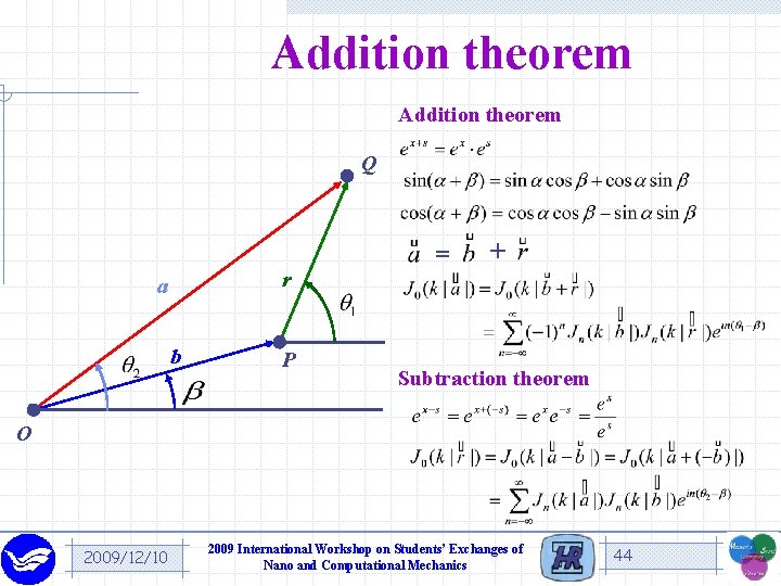 Addition theorem Q r a b P = + Subtraction theorem O 2009/12/10 2009