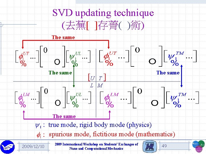 SVD updating technique (去蕪[ ]存菁( )術) The same U T L M The same