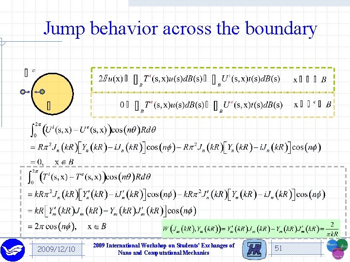 Jump behavior across the boundary 2009/12/10 2009 International Workshop on Students’ Exchanges of Nano