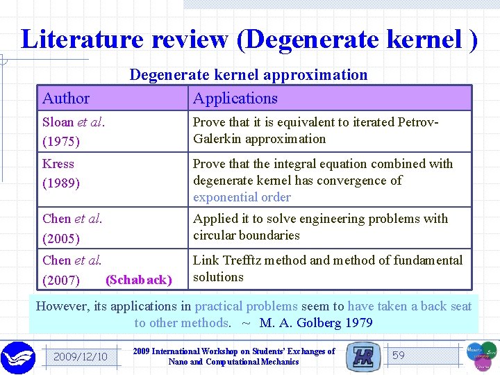 Literature review (Degenerate kernel ) Author Degenerate kernel approximation Applications Sloan et al. (1975)