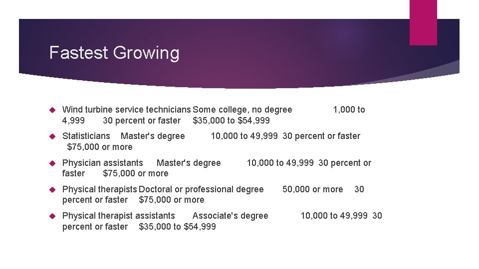 Fastest Growing Wind turbine service technicians Some college, no degree 4, 999 30 percent