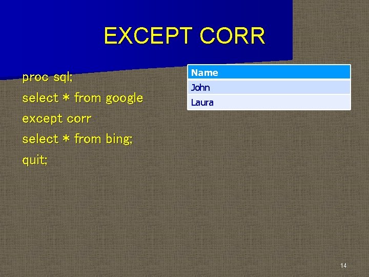 EXCEPT CORR proc sql; select * from google except corr select * from bing; EXCEPT CORR proc sql; select * from google except corr select * from bing;