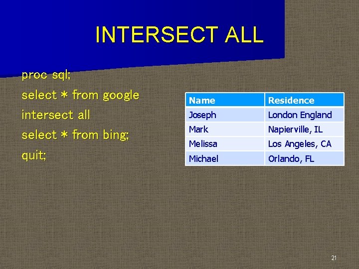 INTERSECT ALL proc sql; select * from google intersect all select * from bing; INTERSECT ALL proc sql; select * from google intersect all select * from bing;