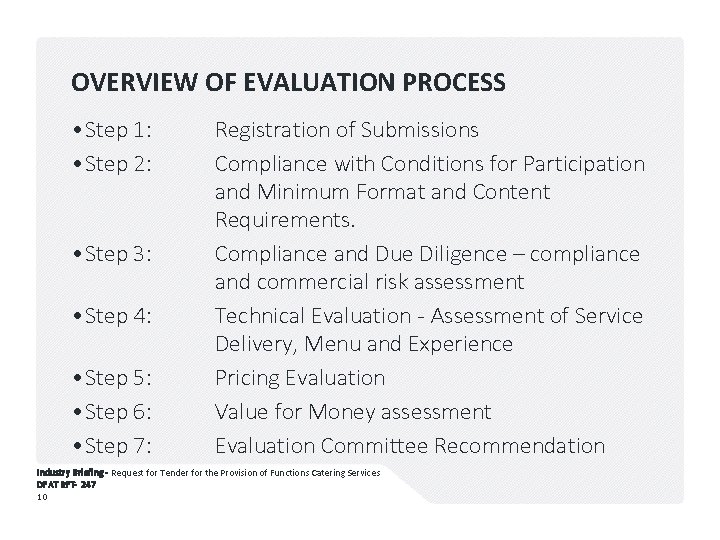 OVERVIEW OF EVALUATION PROCESS • Step 1: • Step 2: • Step 3: •