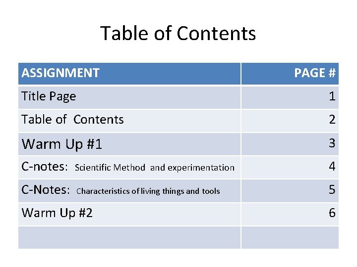 Table of Contents ASSIGNMENT PAGE # Title Page 1 Table of Contents 2 Warm