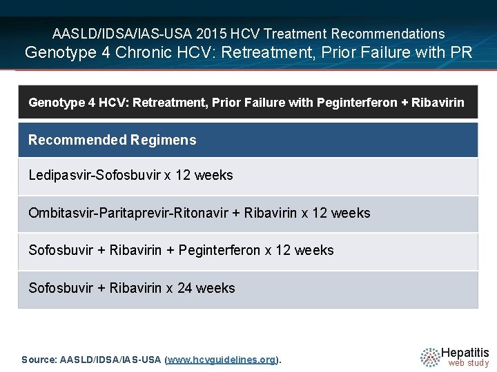 AASLD/IDSA/IAS-USA 2015 HCV Treatment Recommendations Genotype 4 Chronic HCV: Retreatment, Prior Failure with PR