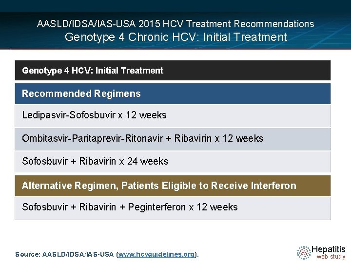 AASLD/IDSA/IAS-USA 2015 HCV Treatment Recommendations Genotype 4 Chronic HCV: Initial Treatment Genotype 4 HCV: