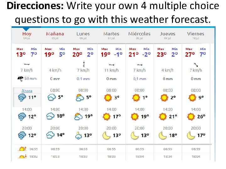 Direcciones: Write your own 4 multiple choice questions to go with this weather forecast.