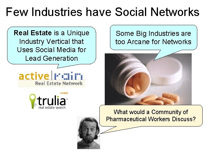Few Industries have Social Networks Real Estate is a Unique Industry Vertical that Uses